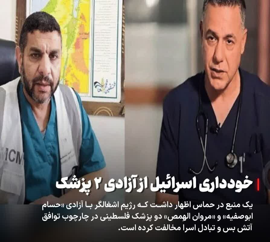 Israel, Hindi Isinama ang Dalawang Kilalang Doktor na Palestino sa Kasunduang Palitan ng mga Bilanggo sa Ceasefire