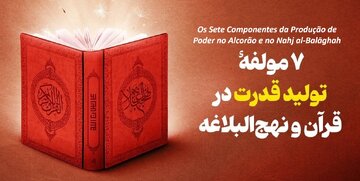 Os Sete Componentes da Produção de Poder no Alcorão e no Nahj al-Balāghah