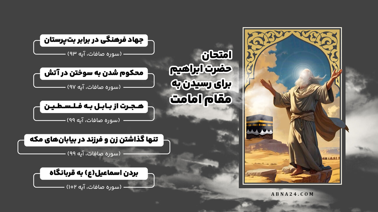 اینفوگرافی | امتحان حضرت ابراهیم(ع) برای رسیدن به مقام امامت