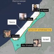 Gazze'de “Yeni Gazze” Projesi İçin İddia Edilen Dört Milis Grubu: Yasser Abu Shabab ve Diğerleri