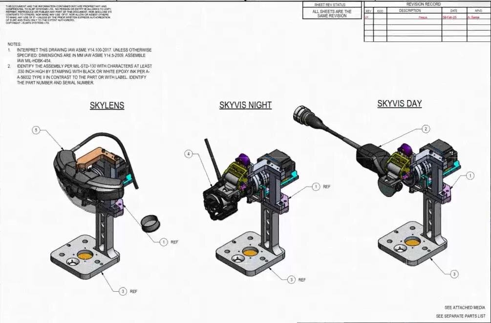 «جبهة الإسناد السيبرانية» تحصل على معلومات سرّية تتعلق بمنظومة الدفاع الإسرائيلية المتقدمة بالليزر