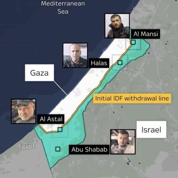 Gazze'de “Yeni Gazze” Projesi İçin İddia Edilen Dört Milis Grubu: Yasser Abu Shabab ve Diğerleri