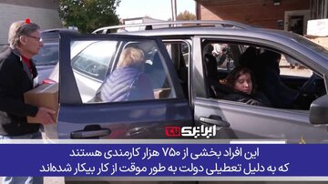 Pagkawala ng Trabaho ng 750,000 Kawani Dahil sa Bangayan ng Demokratiko at Republikano + Video