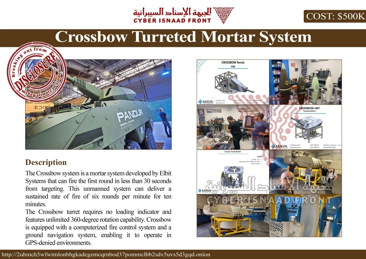 جبهة الإسناد السيبرانية تعرض وثائق حسّاسة لشركة «مايا» للصناعات العسكرية الإسرائيلية للبيع