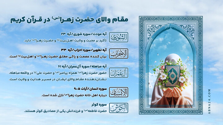 اینفوگرافی | مقام والایی حضرت زهرا(س) در قرآن کریم