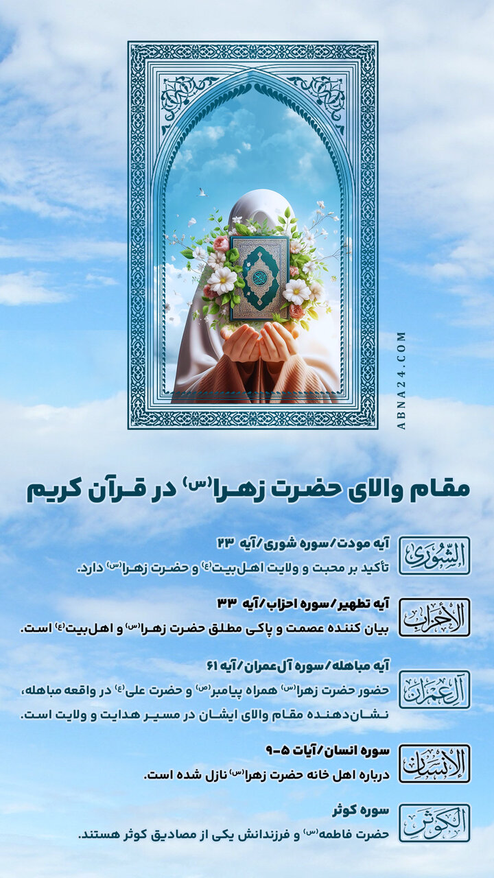 اینفوگرافی | مقام والایی حضرت زهرا(س) در قرآن کریم