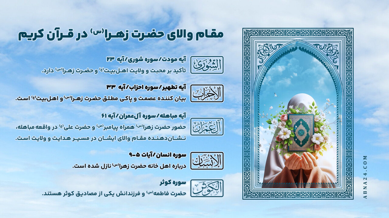 اینفوگرافی | مقام والایی حضرت زهرا(س) در قرآن کریم