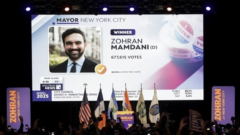 ゾーラン・マムダ二氏とは？