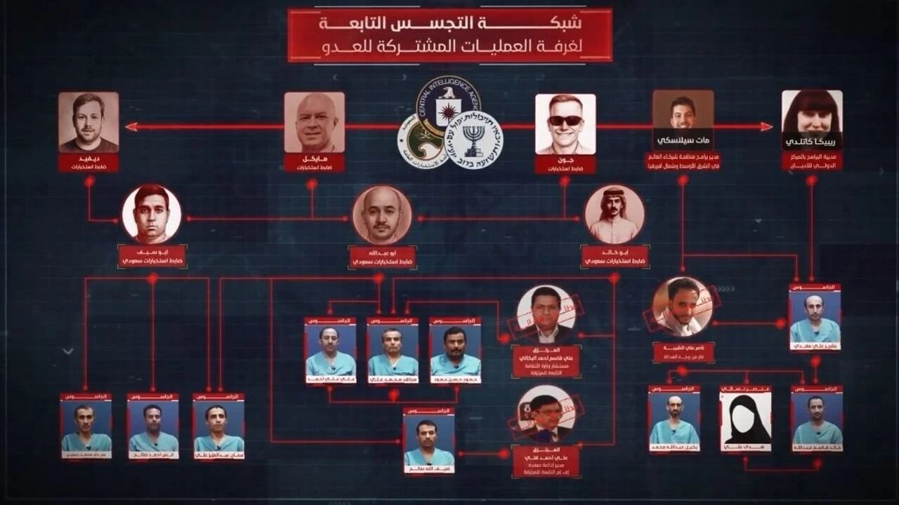 Yemen’den kritik operasyon: ABD-İsrail-Suudi casus ağı çökertildi