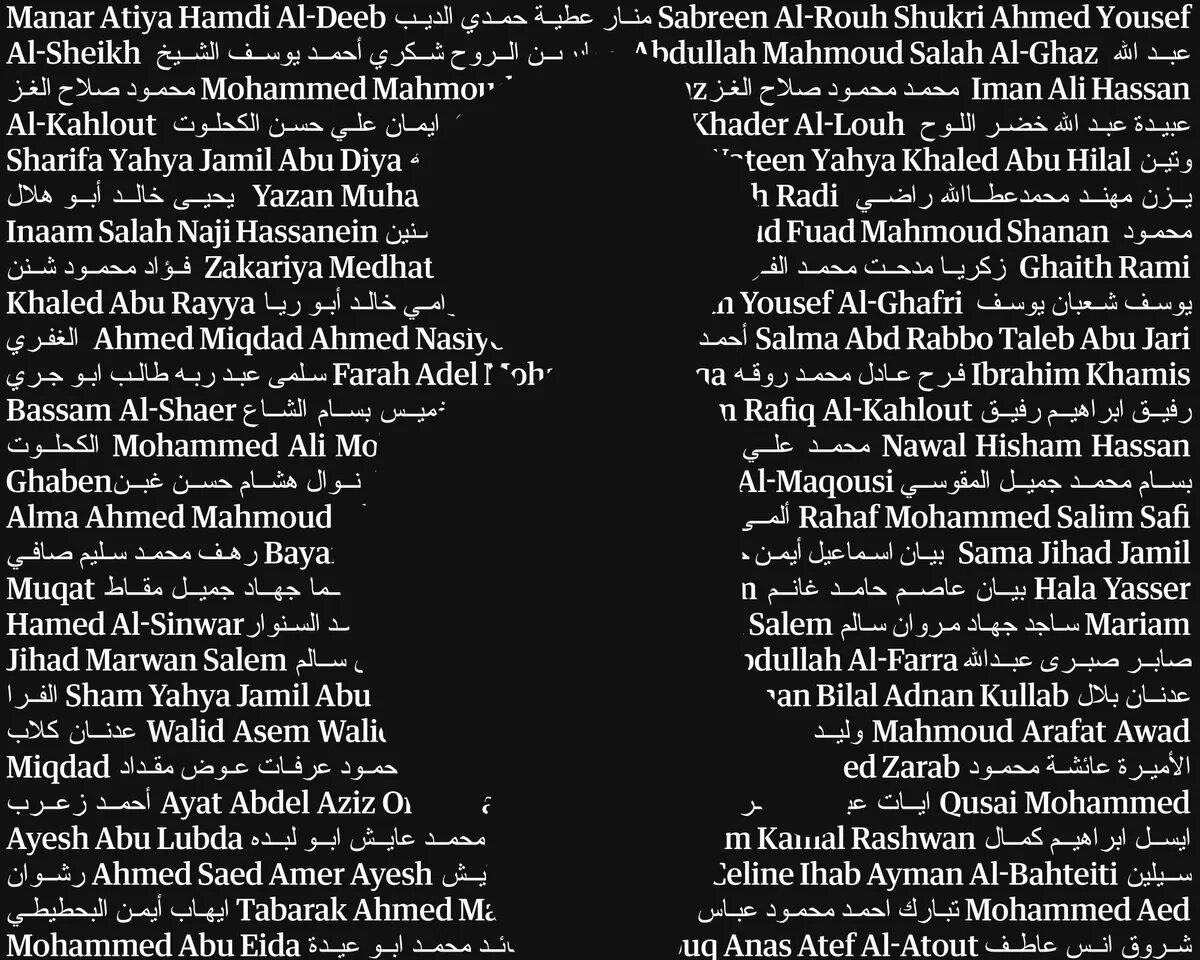 Kerala to Host ‘Names of Gaza’ Closing Event