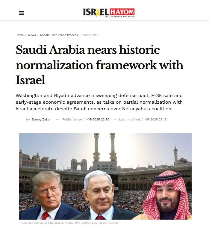 Pagbisita sa White House: Mula sa Kasunduang Militar Hanggang sa Normalisasyon ng Ugnayan sa Israel