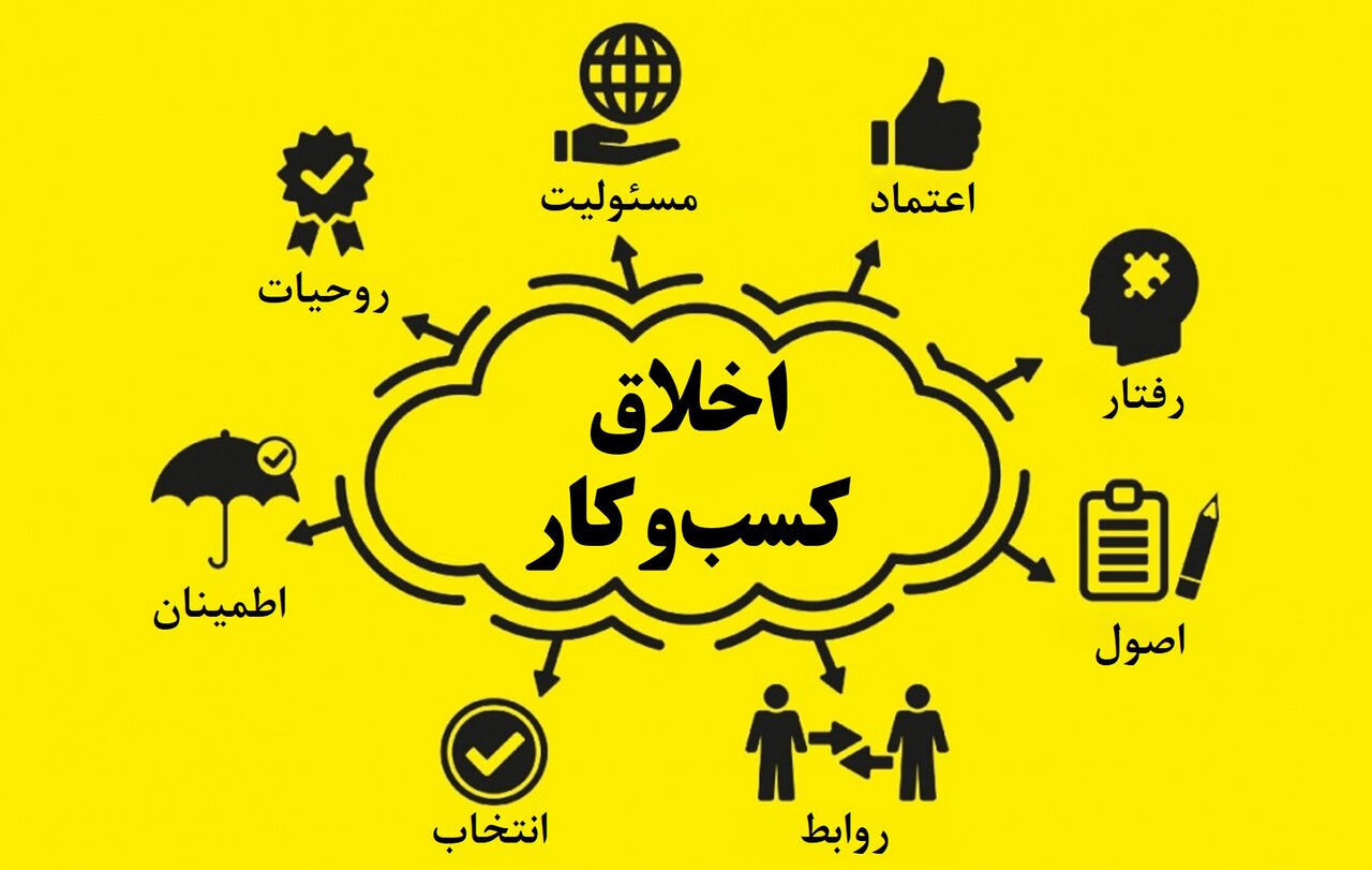 اخلاق کسب و کار در آموزه‌های اهل‌بیت(ع)