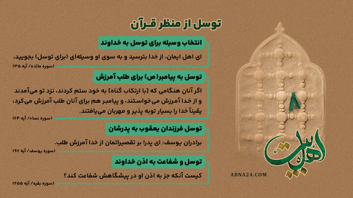 اینفوگرافی | توسل از منظر قرآن