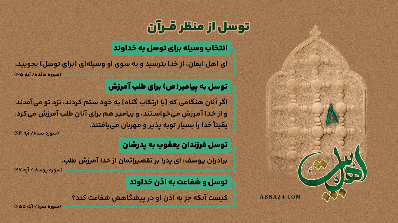 اینفوگرافی | توسل از منظر قرآن