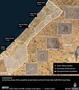 ফিলিস্তিনি হলুদ রেখার ৩০০ মিটার ভেতরেই ইসরায়েলি বাহিনী ।