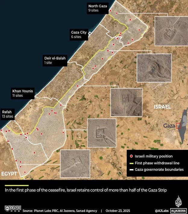 ফিলিস্তিনি হলুদ রেখার ৩০০ মিটার ভেতরেই ইসরায়েলি বাহিনী ।