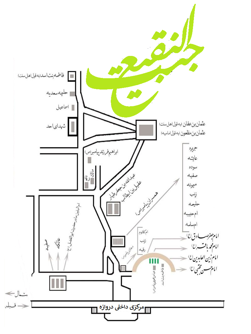 ام البنین سلام الله علیها کی زندگی اور شخصیت پر ایک نگاہ