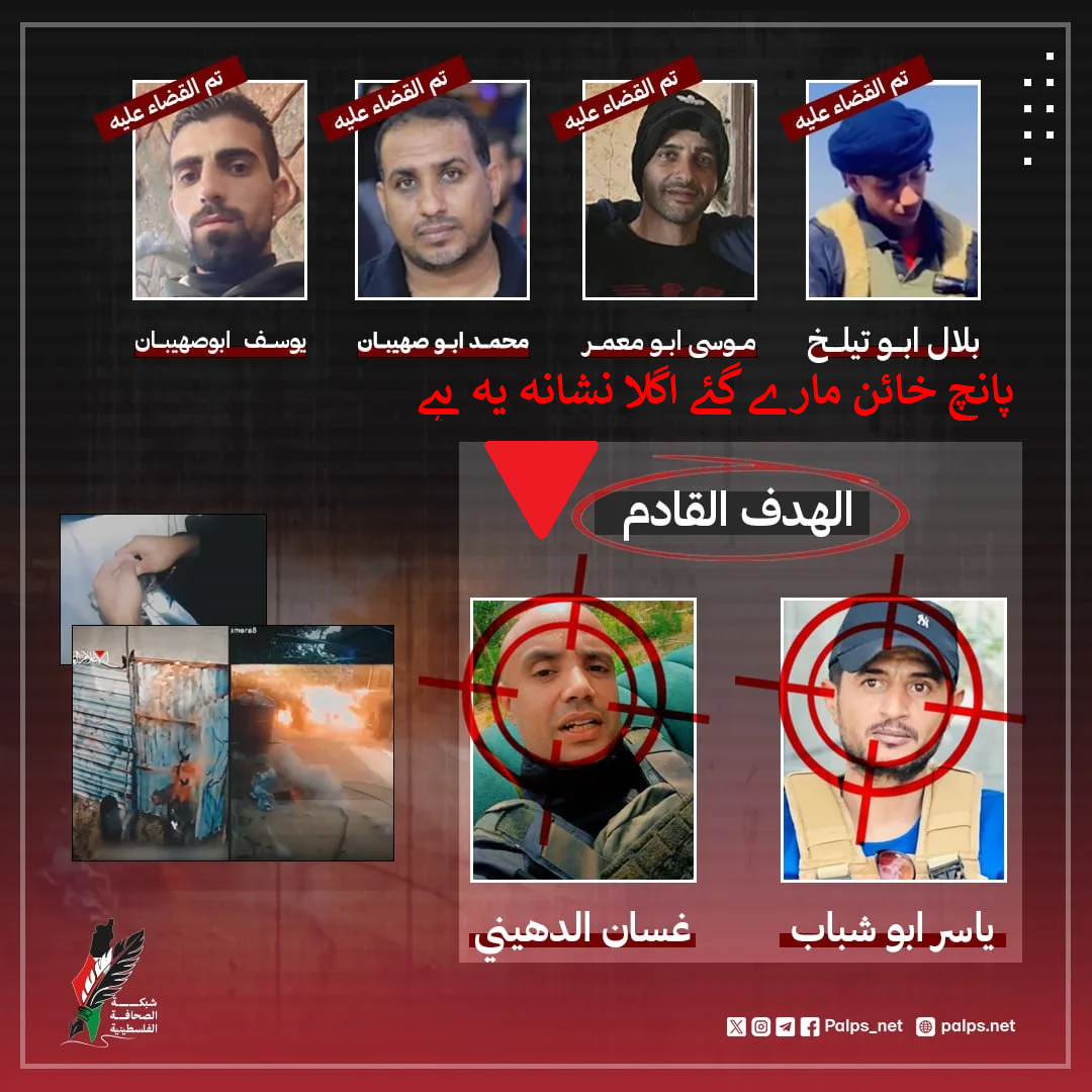 حماس پہلے سے زیادہ طاقتور: یاسر ابو شباب بھی فی النار ہو گیا + تصاویر