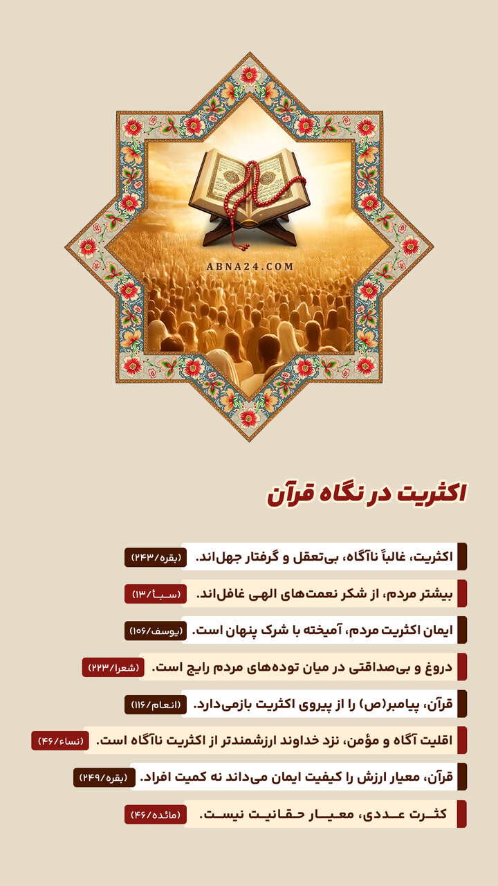 اینفوگرافی | نگرش قرآن کریم به اکثریت