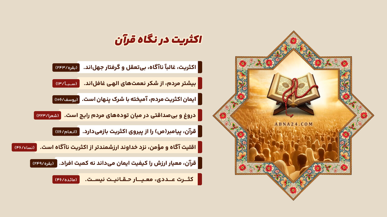 اینفوگرافی | نگرش قرآن کریم به اکثریت