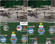 Makampuni makubwa ya silaha kutoka Russia, Marekani, China na Ulaya waanza kunakili teknolojia ya Droni  "Shahed“ ya Jamhuri ya Kiislamu ya Iran
