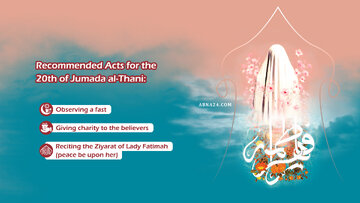 Infographic: Recommended acts for 20th of Jumada al-Thani