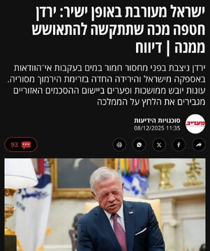 Ayon sa mga ulat ng ilang Hebrew media, ipinabatid ng Israel sa kaalyado nitong Jordan na hindi nito maipapadala ang 50 milyong metro kubiko ng tubig