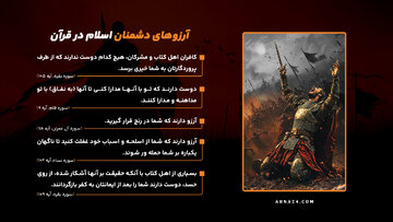 اینفوگرافی | آروزهای دشمنان اسلام در قرآن