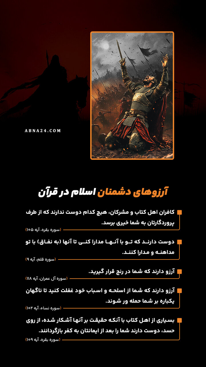 اینفوگرافی | آروزهای دشمنان اسلام در قرآن
