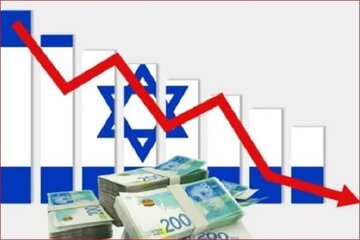Maitim na Taong Piskal para sa Israel sa darating na 2026