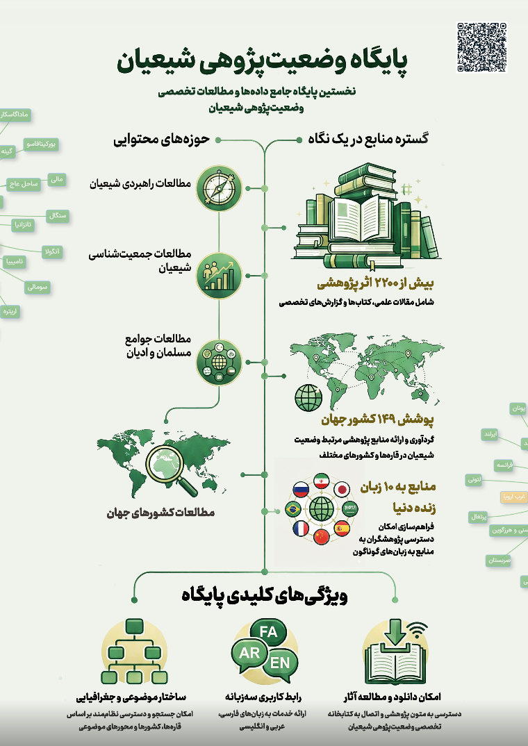رونمایی از پایگاه وضعیت‌پژوهی شیعیان؛ منبع پژوهشی در حوزه مطالعات شیعی در عرصه بین‌الملل