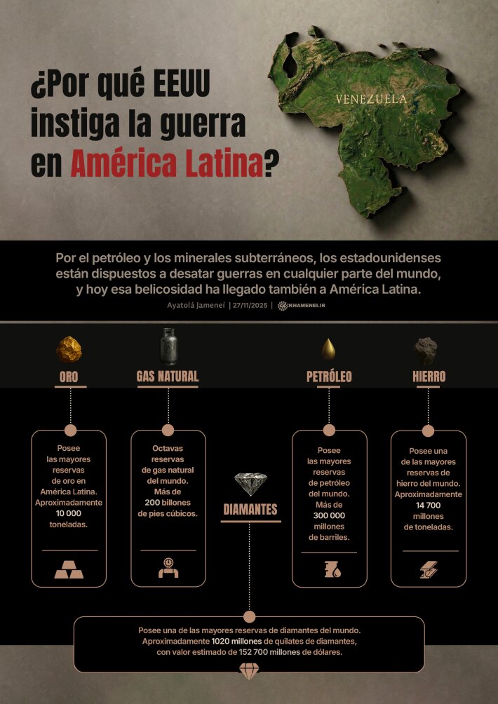 ¿Por qué EEUU instiga la guerra en Venezuela?