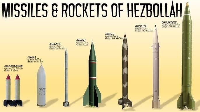 Сионист тәдгигат институту: Һизбуллаһын азы 20 мин ракети вар