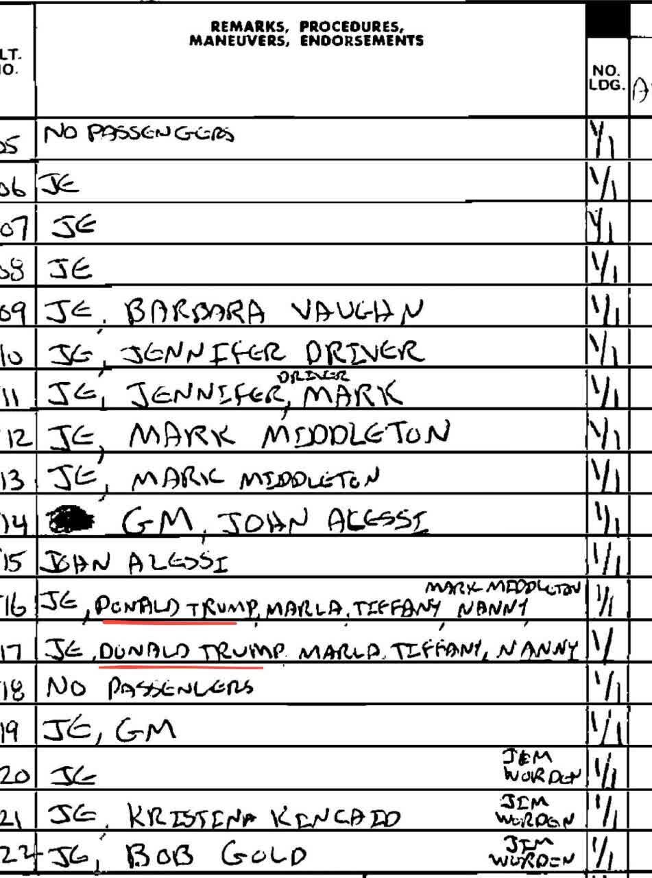 افشای جزئیاتی جدید از پرونده جفری اپستین، مجرم جنسی؛ چک‌های چندین هزار دلاری دونالد ترامپ + تصاویر
