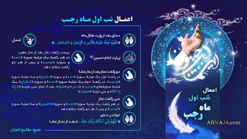 📊 Infograpiya | Mga Gawain sa Unang Gabi ng Buwan ng Rajab