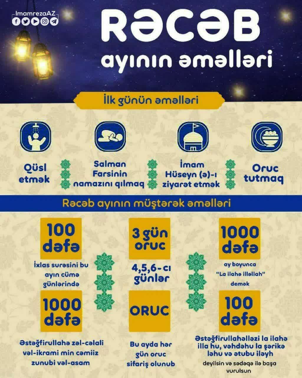İnfoqrafiya | Bu Gecə, Haram Aylardan Biri Olan, Müqəddəs Rəcəb Ayı Daxil Olur \ Rəcəb Ayının Müştərək Əməlləri