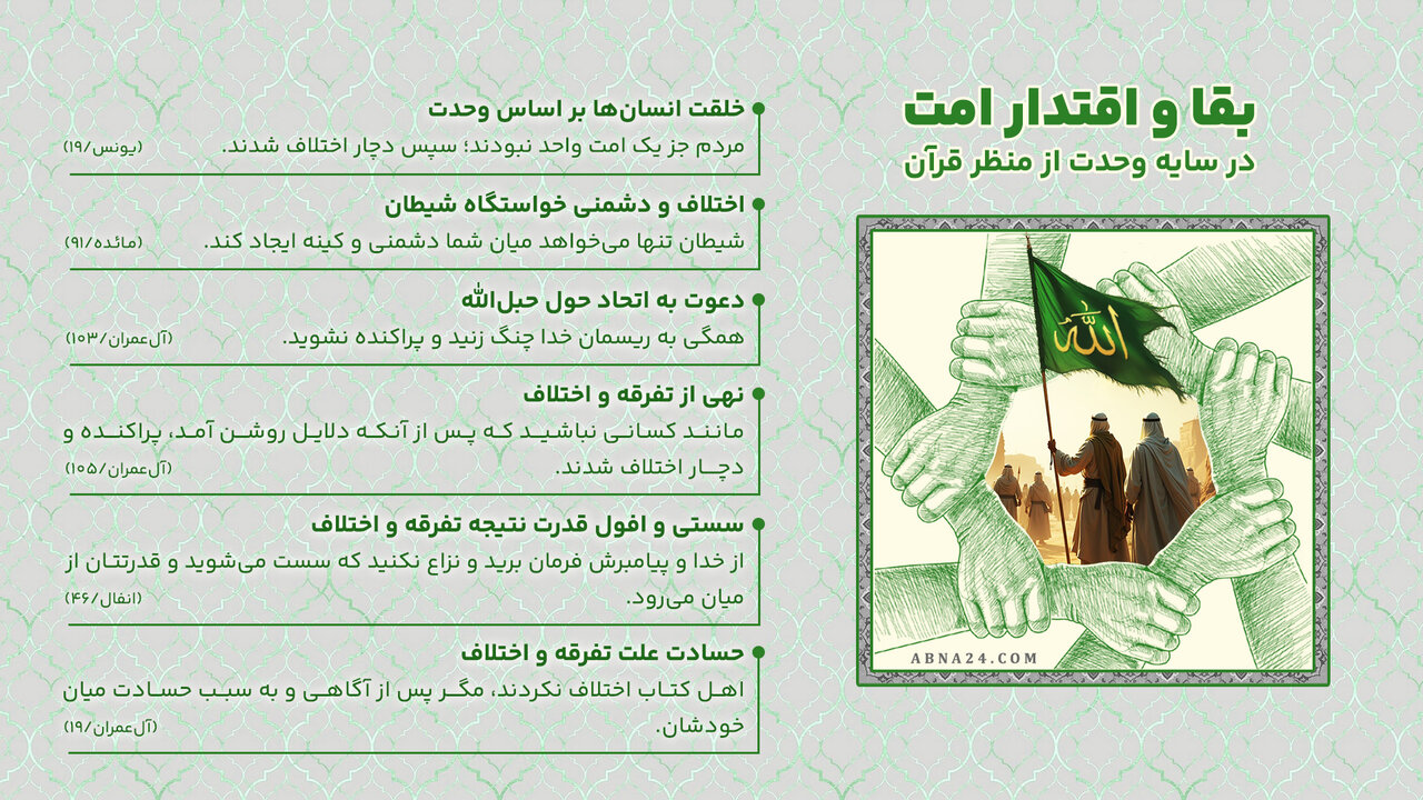 اینفوگرافی | بقا و اقتدار امت در سایه وحدت از منظر قرآن