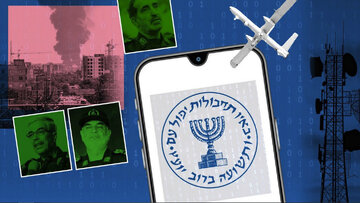 ইরানের হামলায়: ইসরায়েলের ক্ষয়ক্ষতির গোপন তথ্য প্রকাশ।