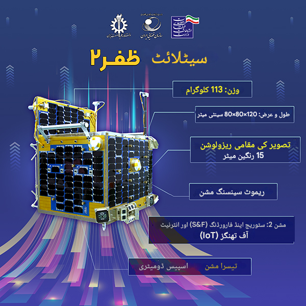 انفوگرافی | ایک نظر میں 3 ایرانی سیٹلائیٹوں کی مکمل تفصیلات