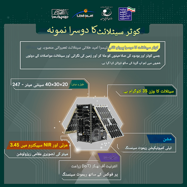 انفوگرافی | ایک نظر میں 3 ایرانی سیٹلائیٹوں کی مکمل تفصیلات