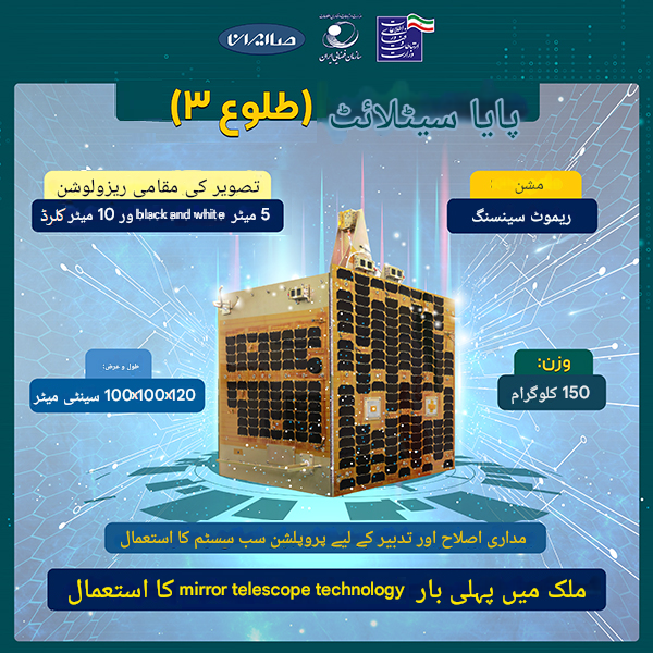 انفوگرافی | ایک نظر میں 3 ایرانی سیٹلائیٹوں کی مکمل تفصیلات