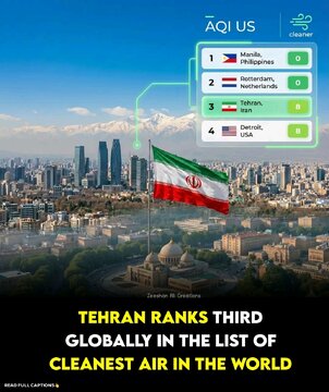 Batay sa pinakahuling pandaigdigang datos ng Air Quality Index (AQI)