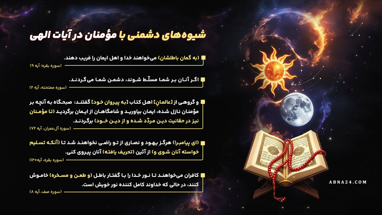 اینفوگرافی | شیوههای دشمنی با مؤمنان در آیات الهی