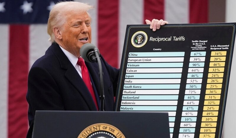 Trump’tan Ottawa’ya Sert Uyarı: Çin Anlaşması Washington’u Rahatsız Etti