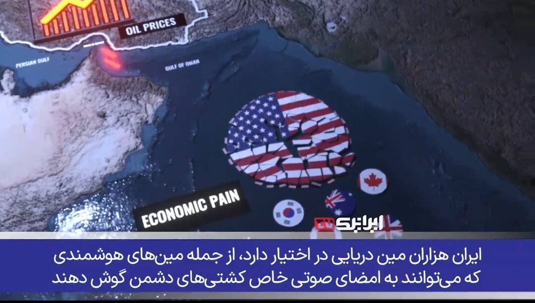 Video | Istratehikong Plano ng Iran upang Paralisahin ang Hukbong-Dagat ng Estados Unidos sa Persian Gulf