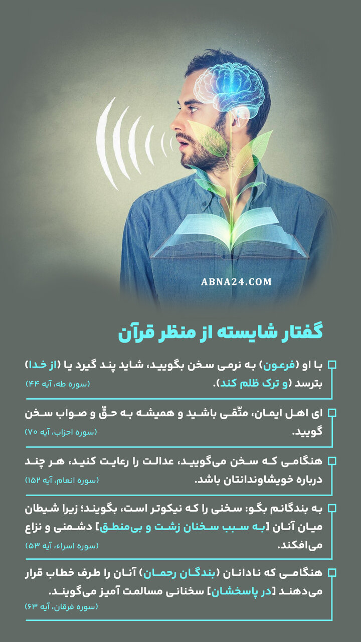 اینفوگرافی | معیارهای گفتار شایسته از منظر قرآن