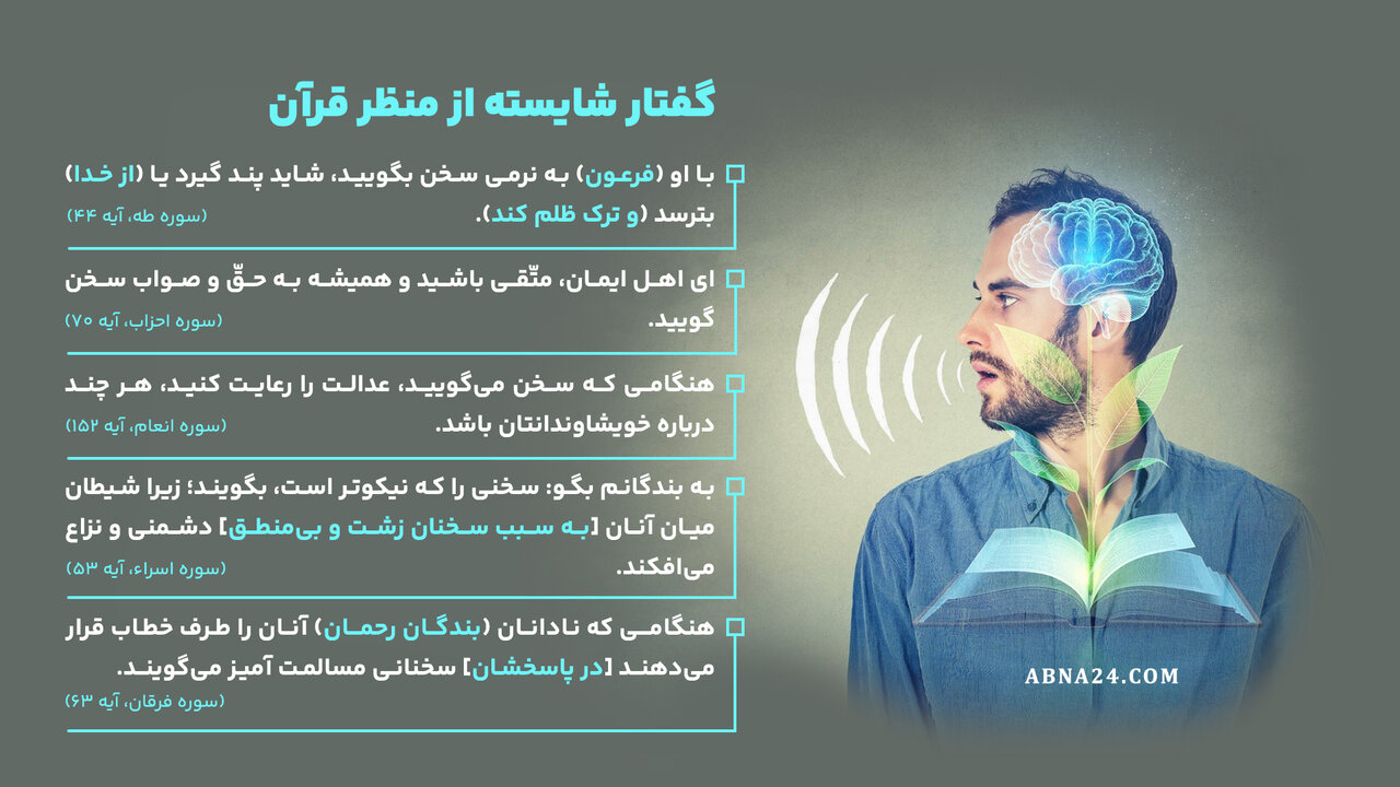 اینفوگرافی | معیارهای گفتار شایسته از منظر قرآن