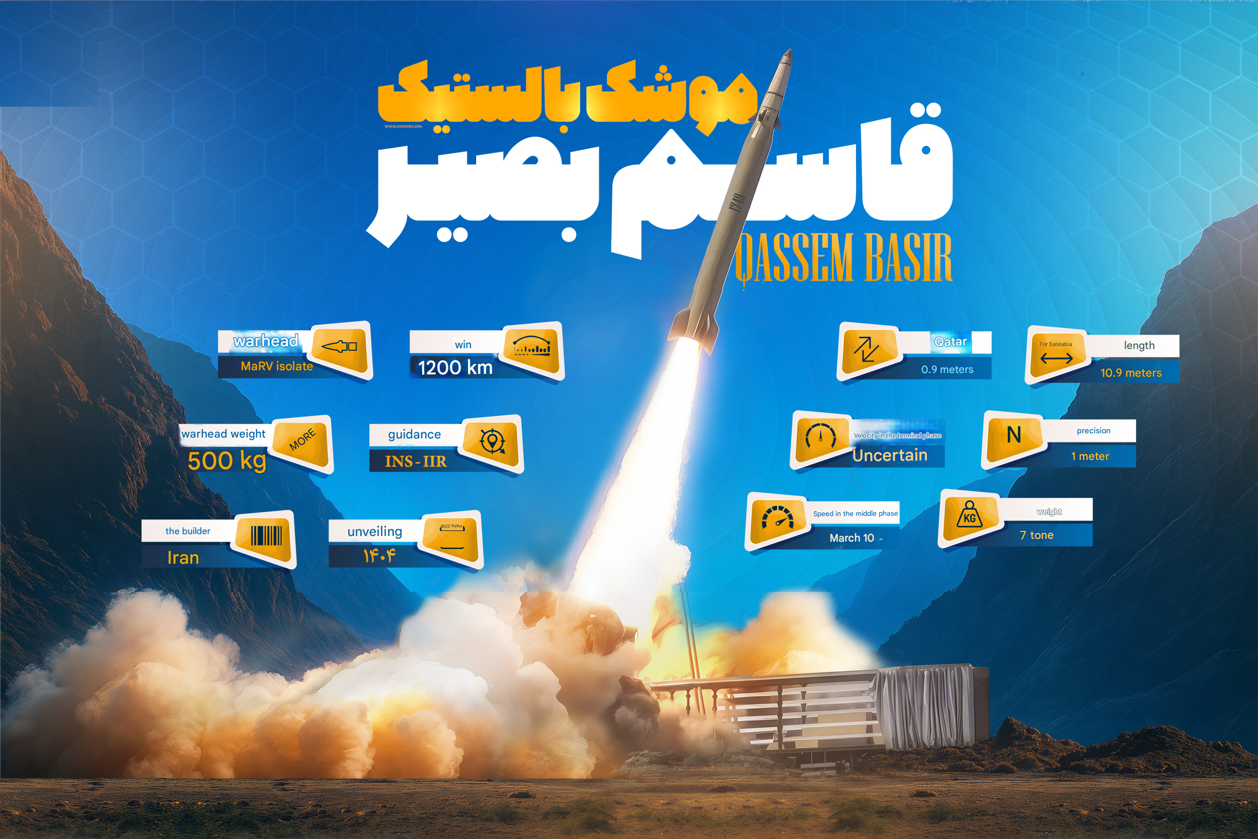 ایران کا آتشیں قاصد جو بےخبری میں دشمن کے ہاں اترتا ہے