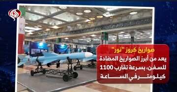 Rahoto Cikin Bidiyo | Makamai Masu Linzami Na Iran Da Ke Iya Nutsar Da Jiragen Ruwan Amurka (1)