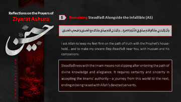 Infographic: Remaining Steadfast Alongside the Infallible (a.s.)